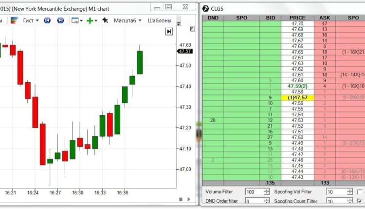 comment utiliser le carnet de commandes