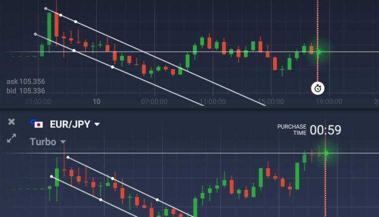 corrélation des paires de devises