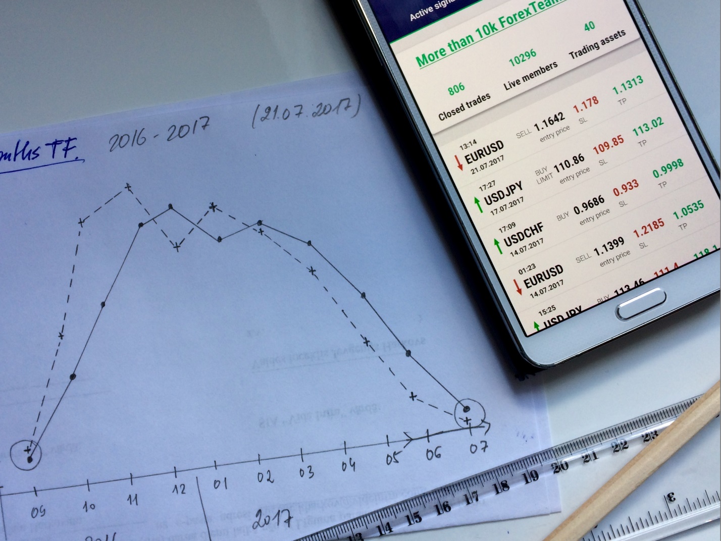 terminal Web comment l'utiliser