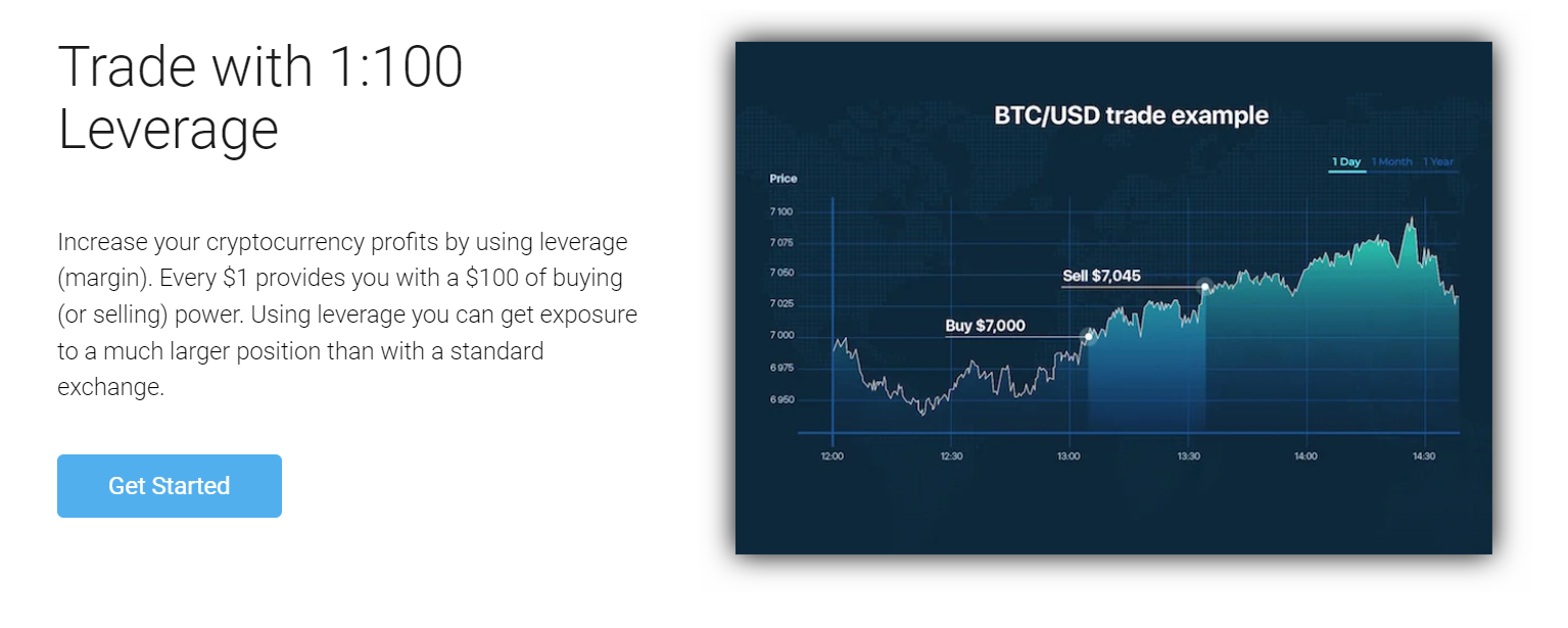Présentation de l'entreprise