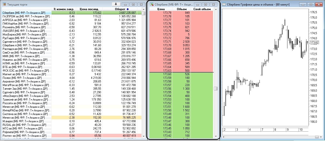 comment fonctionne le carnet de commandes
