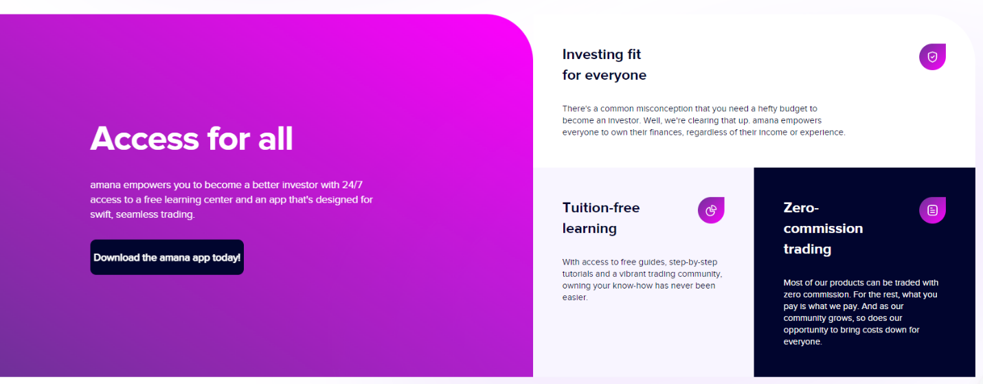 Caractéristiques Amana Capital