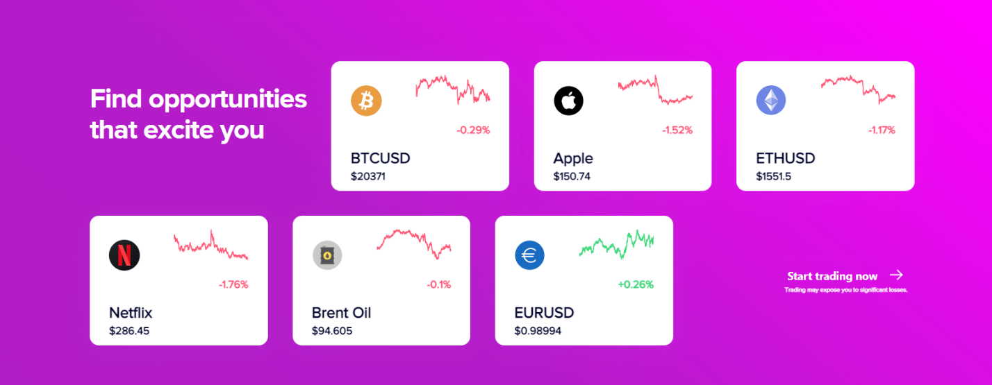 Outils Amana Capital