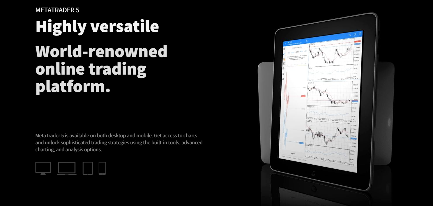 Plateforme de trading CAPEX