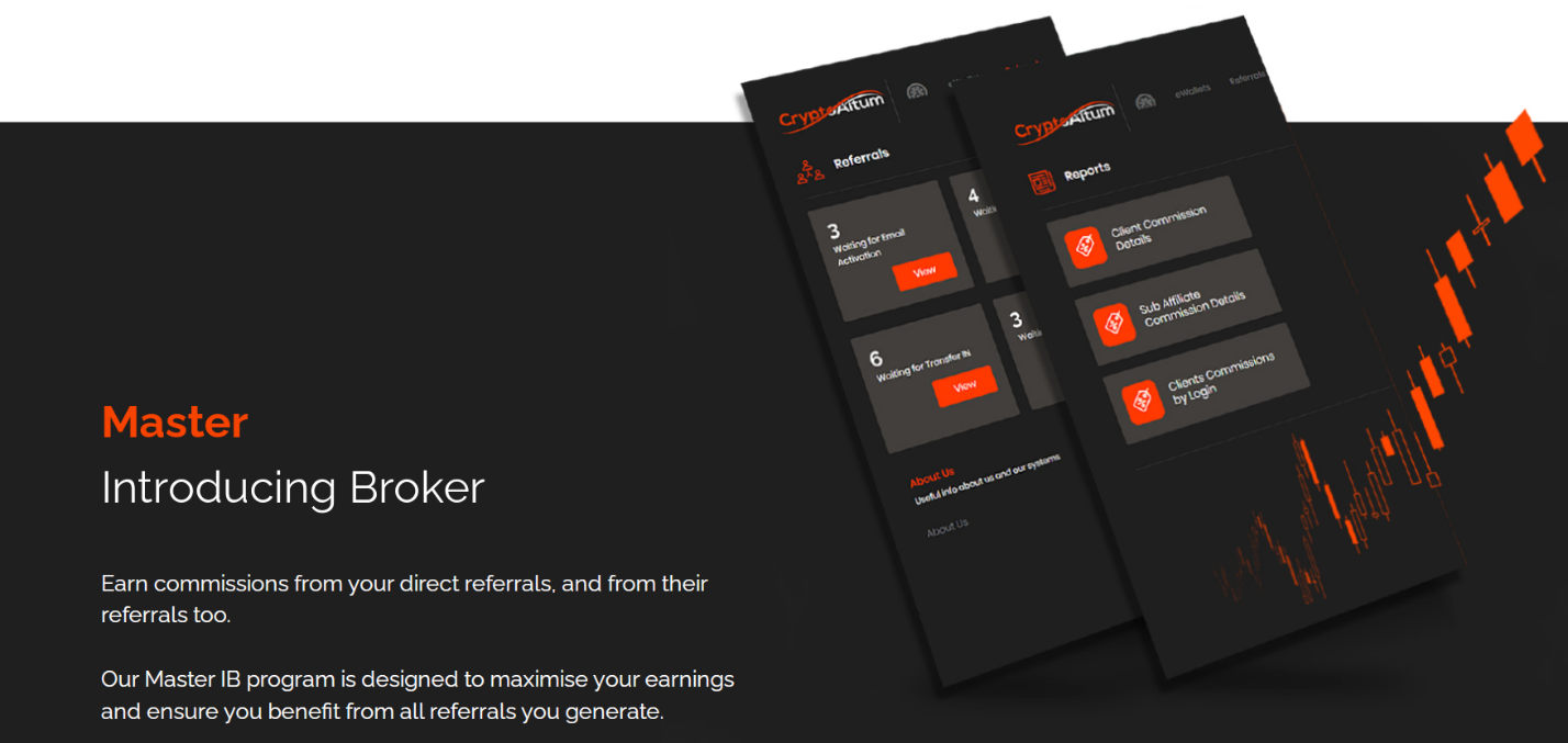 Comment fonctionne Crypto Altum?
