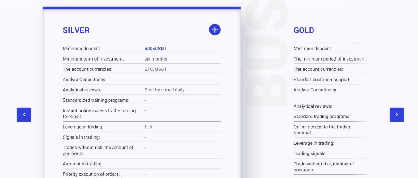 bénéfices avec CryptoKG