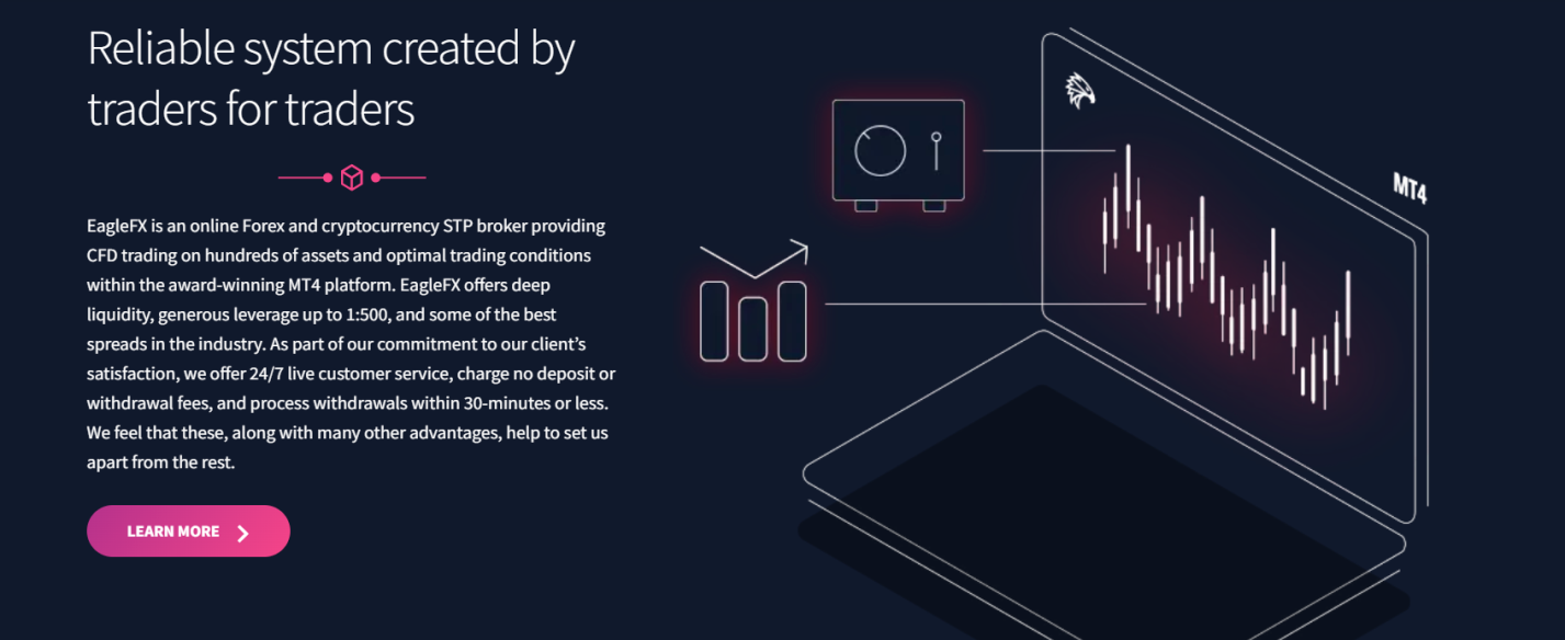 Réputation du courtier EagleFX