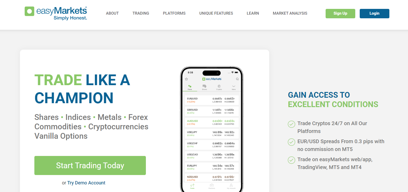 Coopération avec CM Trading
