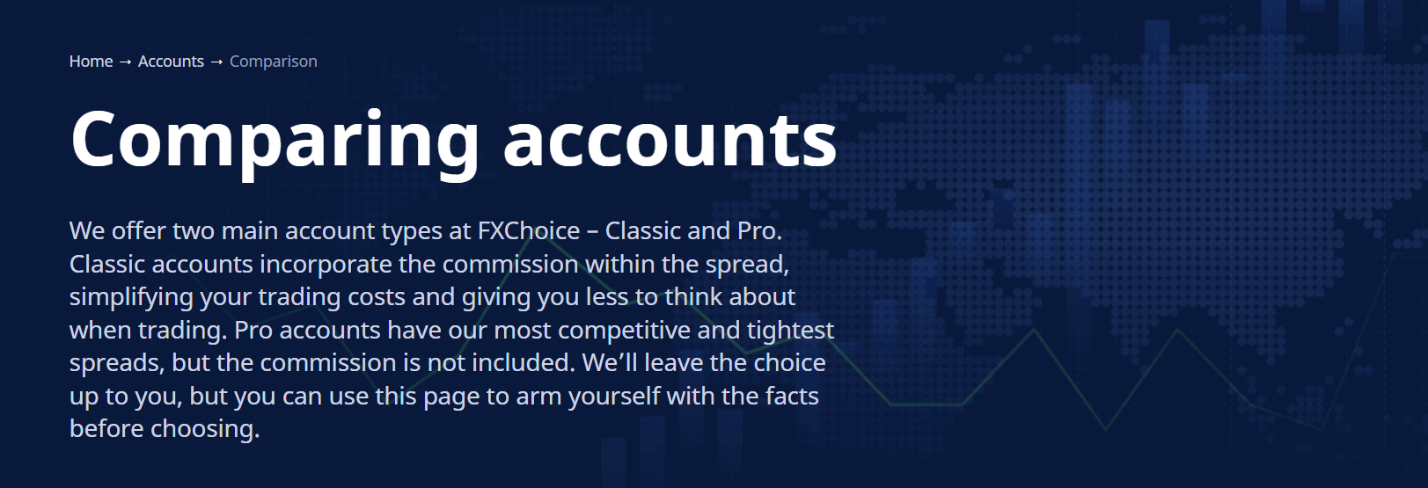 Comparaison des comptes FXChoice