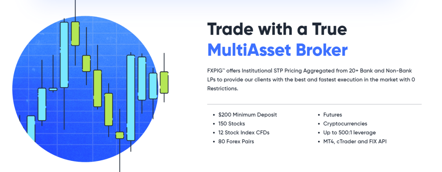 Conditions de trading FXPIG 