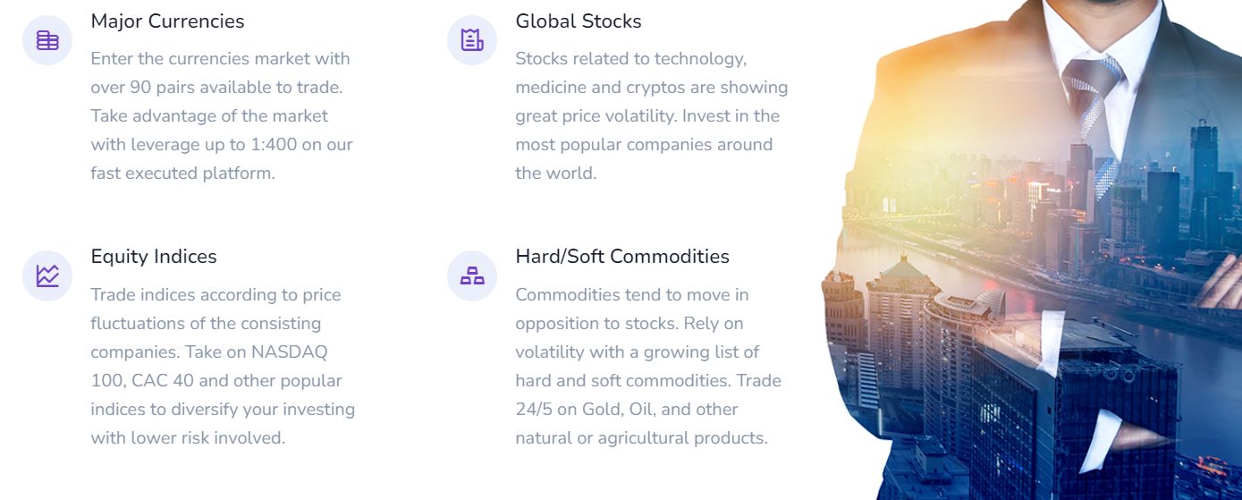 Conditions de trading FiatVisions 