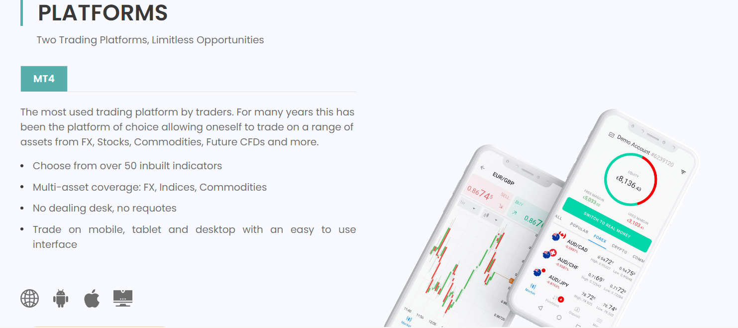 Plateformes de trading First Finance FX