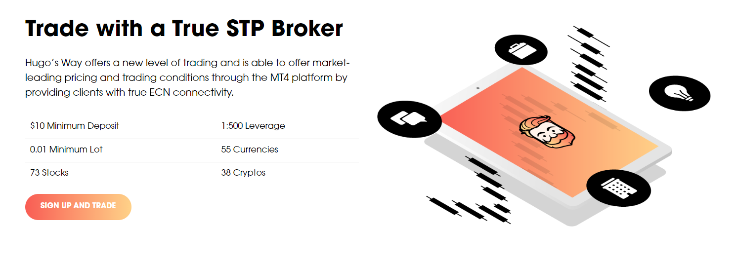 Hugos Way: plateformes de trading 