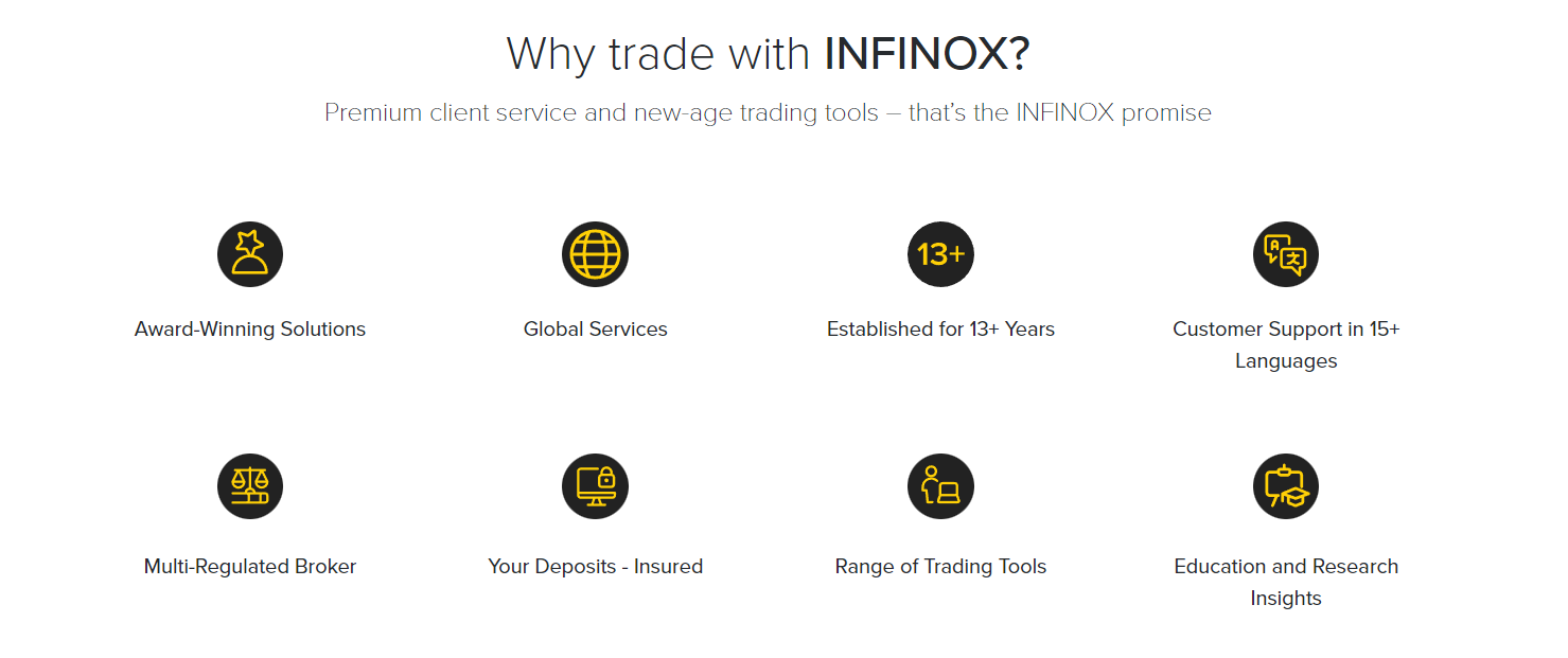 Caractéristiques INFINOX 