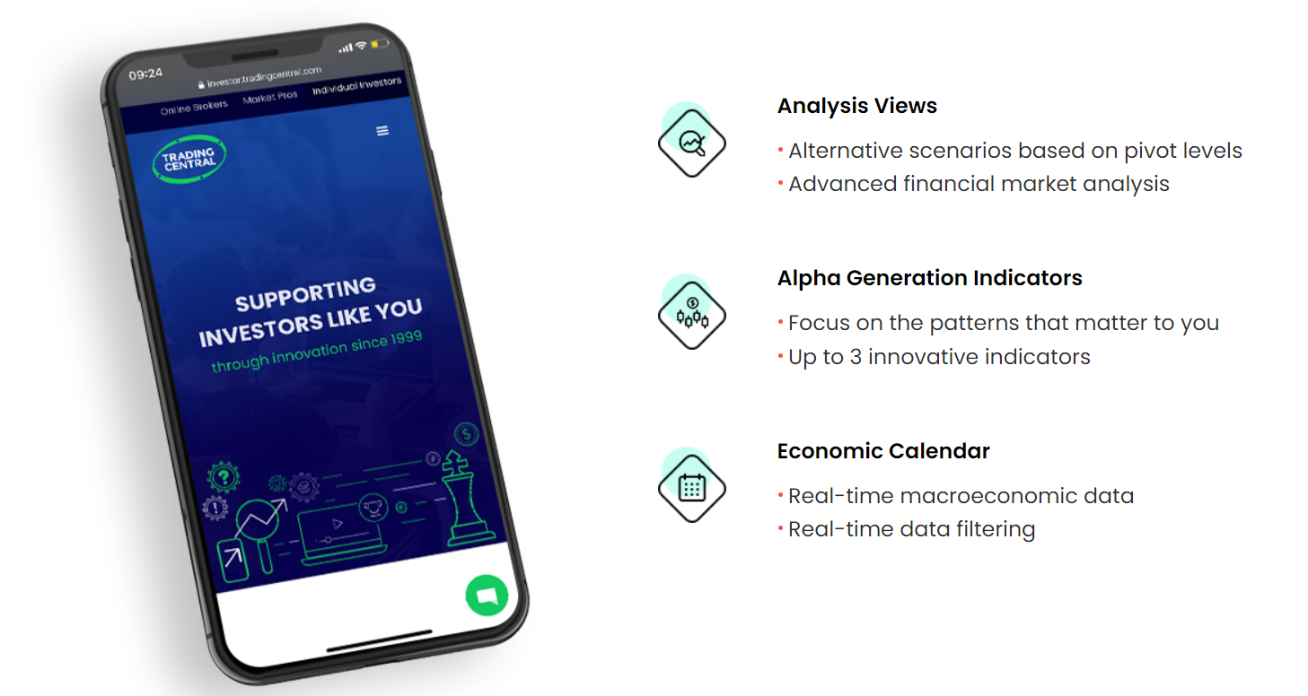 Investir avec Inceptial 