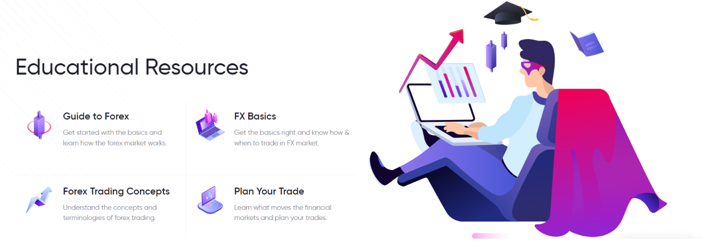 Ressources pédagogiques Inveslo