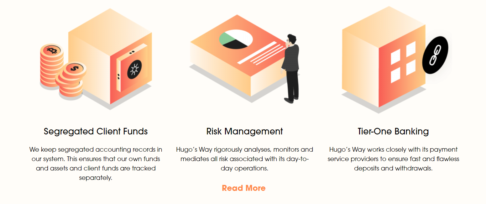 Coopération avec Hugos Way