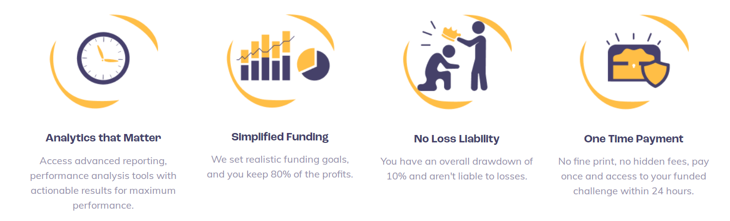 Caractéristiques KOT4X 