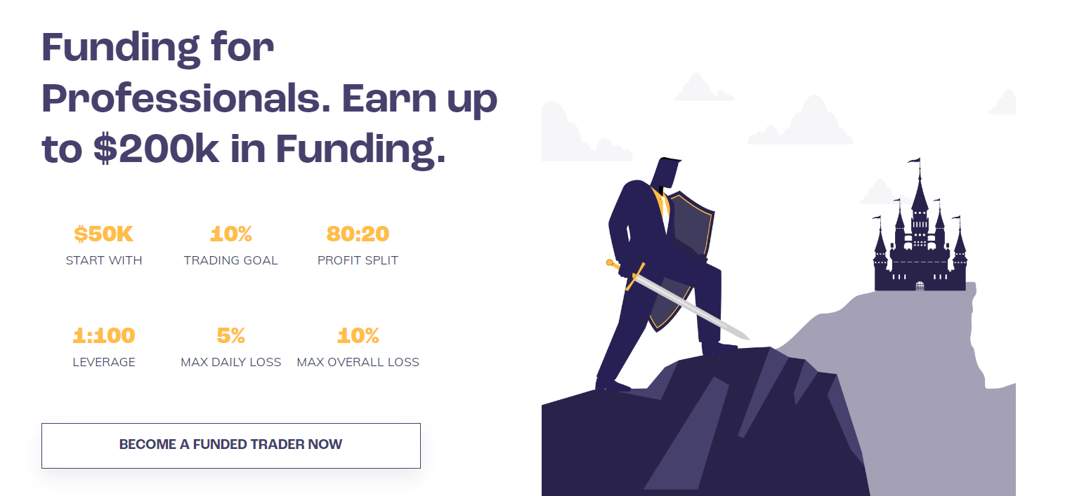 Collaboration avec KOT4X