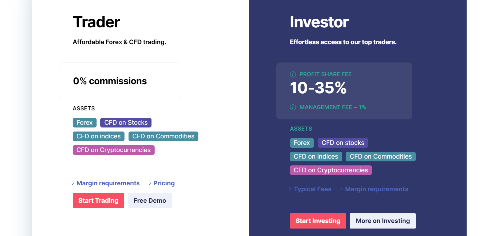Vérification du courtier Milton Prime