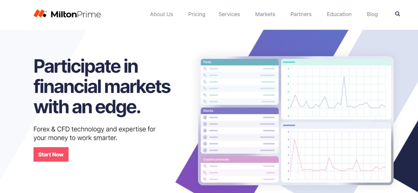 Comment fonctionne Milton Prime?