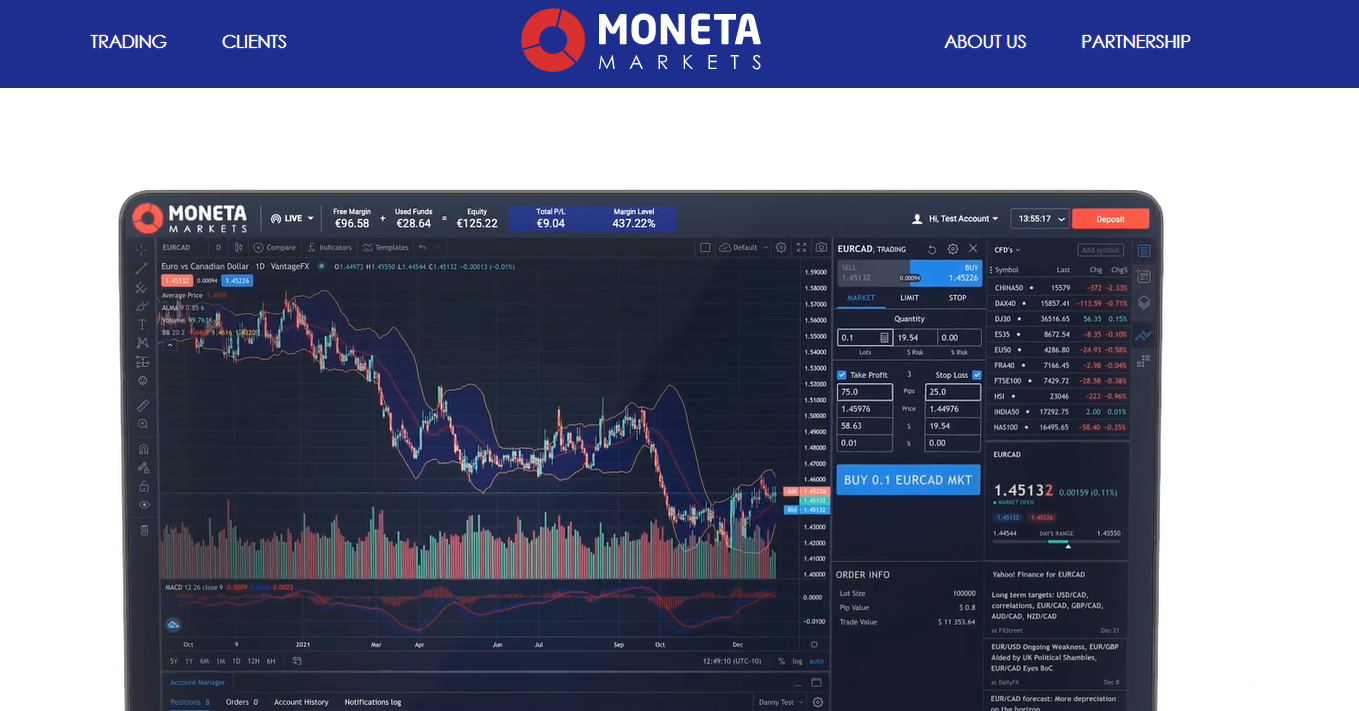 Comment fonctionne Moneta Markets