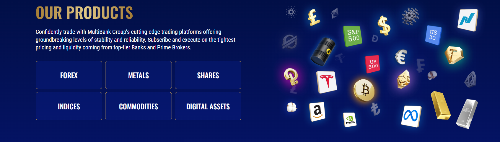 Multibank Group courtier 