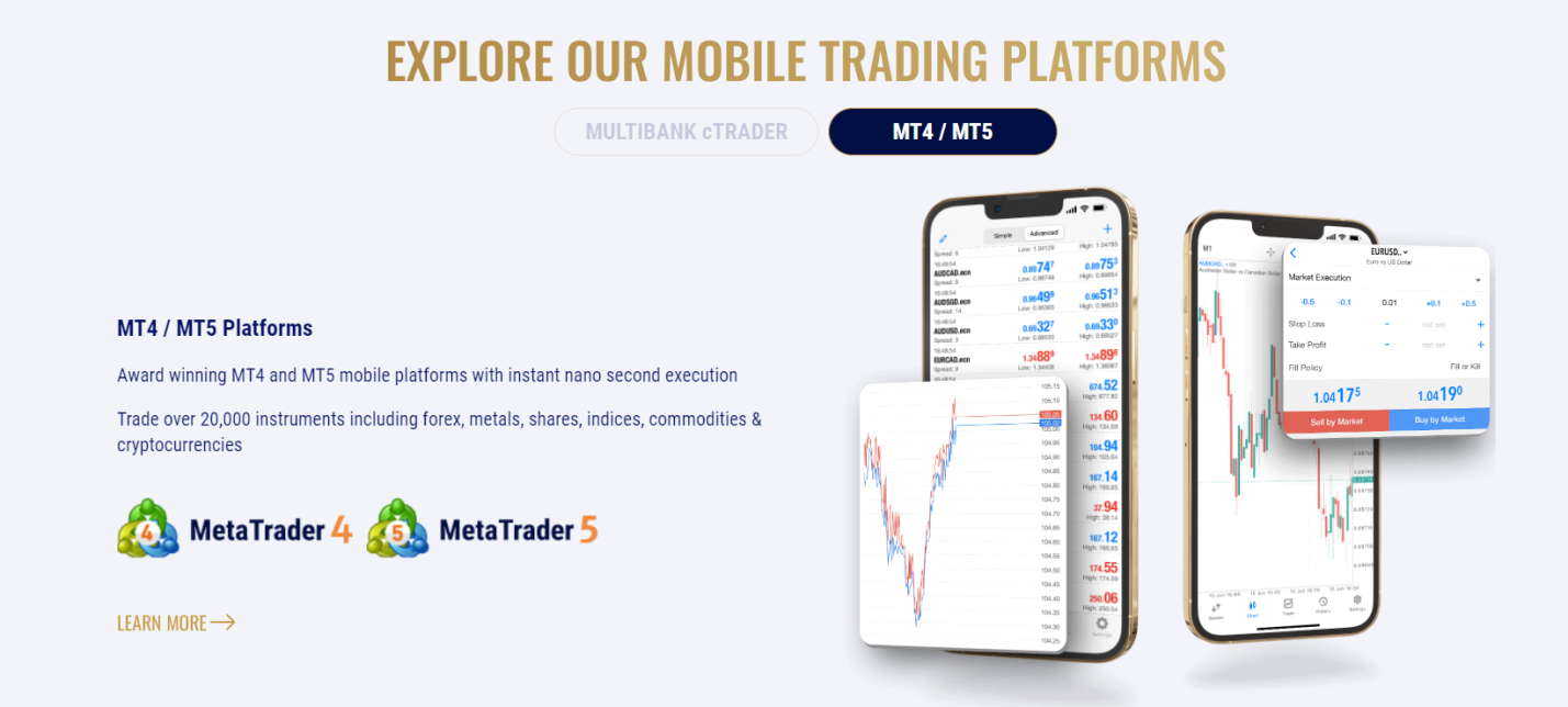 Multibank Group Plateforme d'échanges