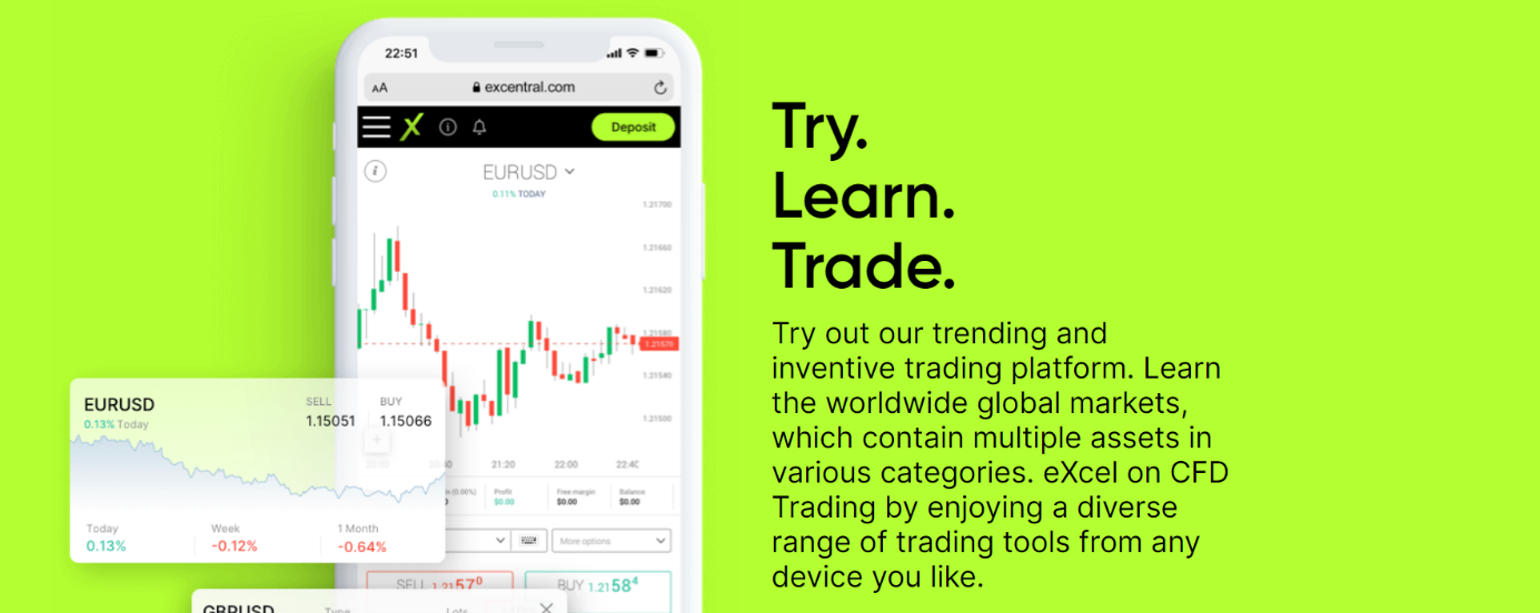 Indices de fraude eXcentral