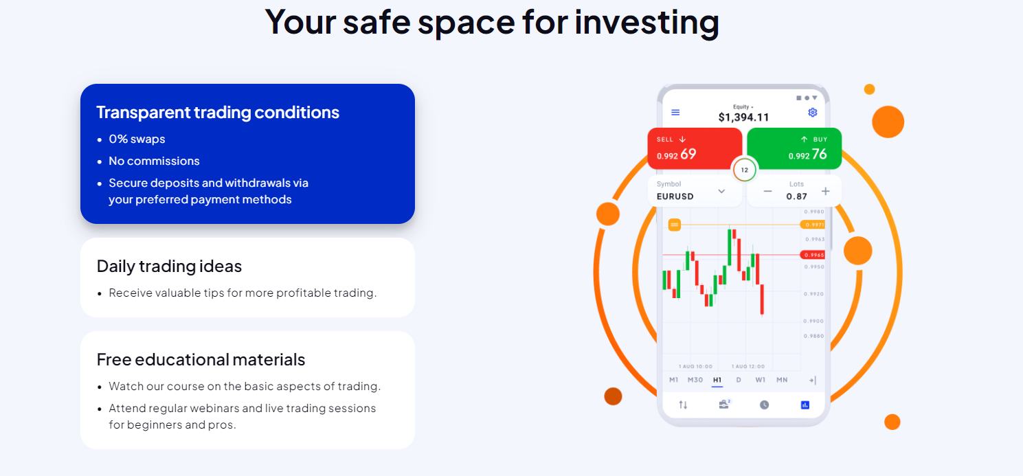 Conditions de trading OctaFX