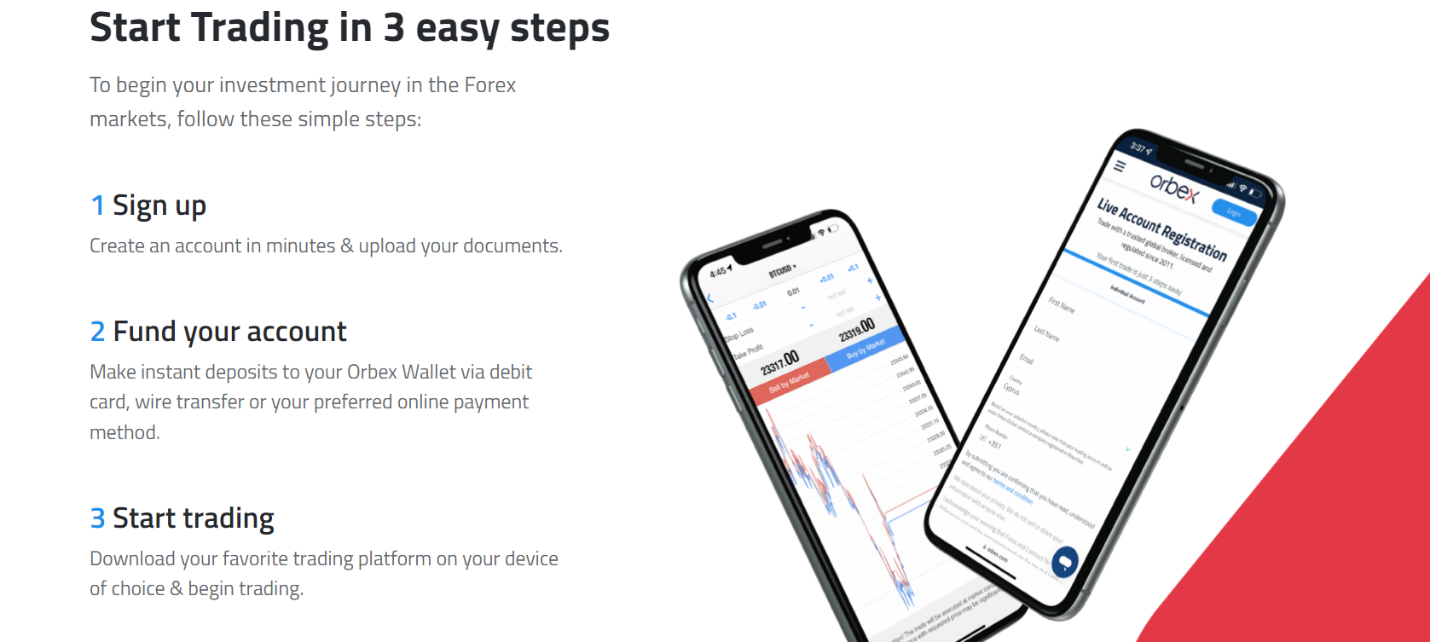 Orbex: investissement
