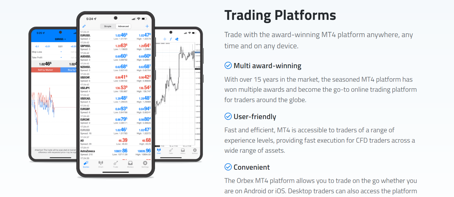 Plateformes de trading Orbex