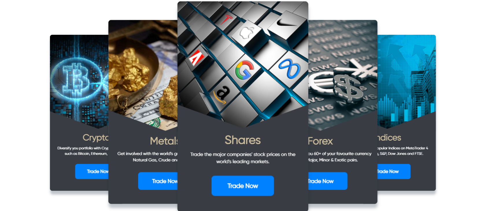 Trio Markets trading