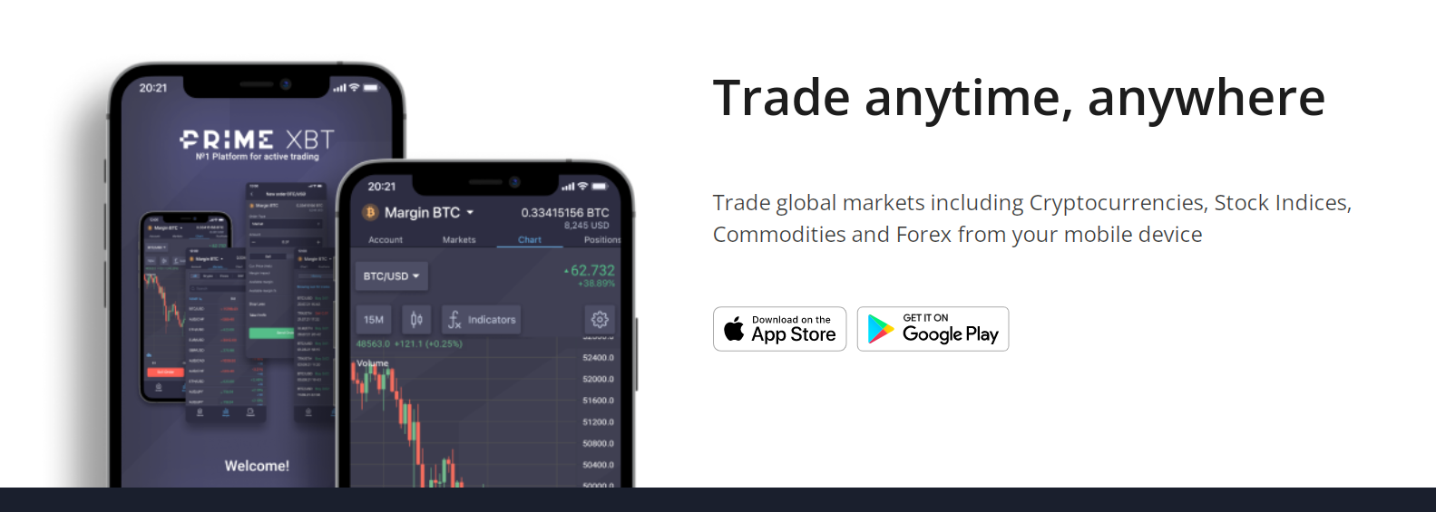 Plateforme de trading PrimeXBT