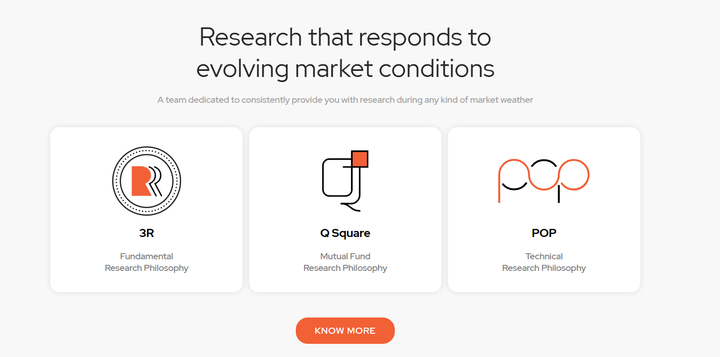 Inscription sur le site Sharekhan