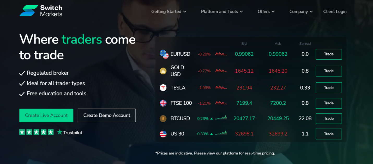 Switch Markets revue 