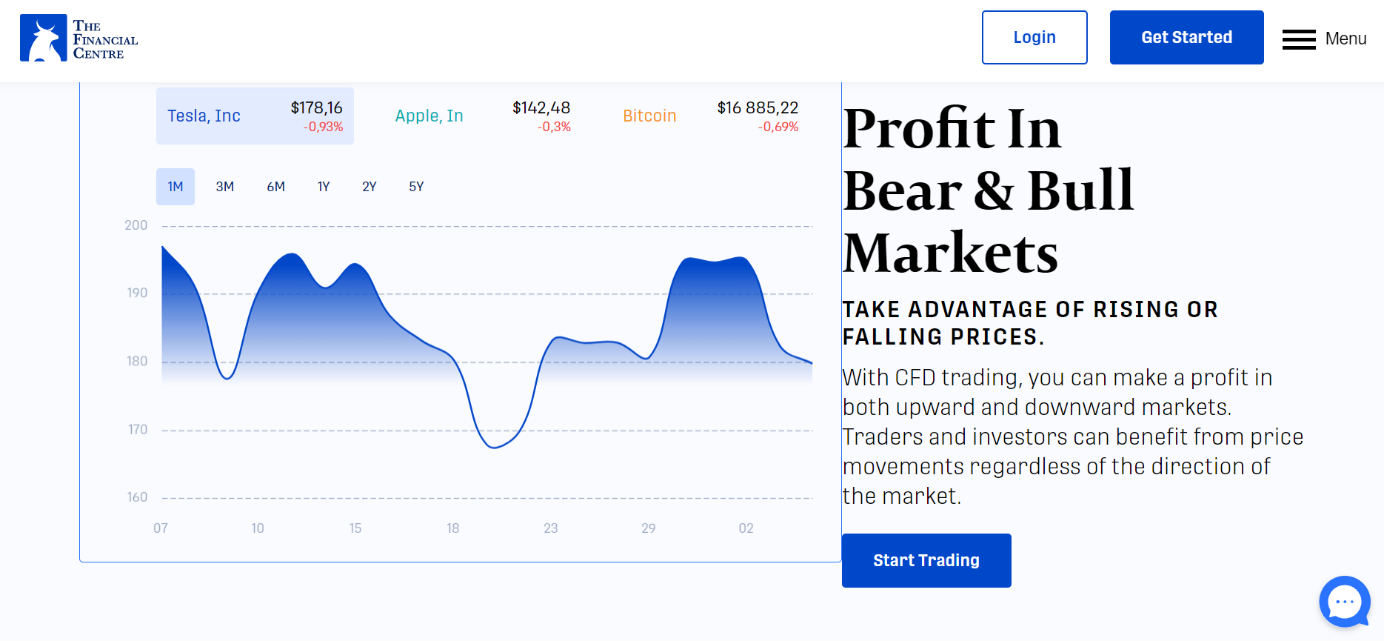 Profiter avec The Financial Centre