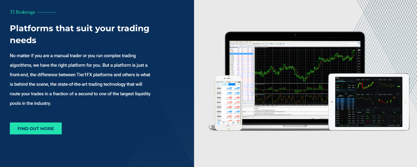 Plateforme de trading Tier1FX