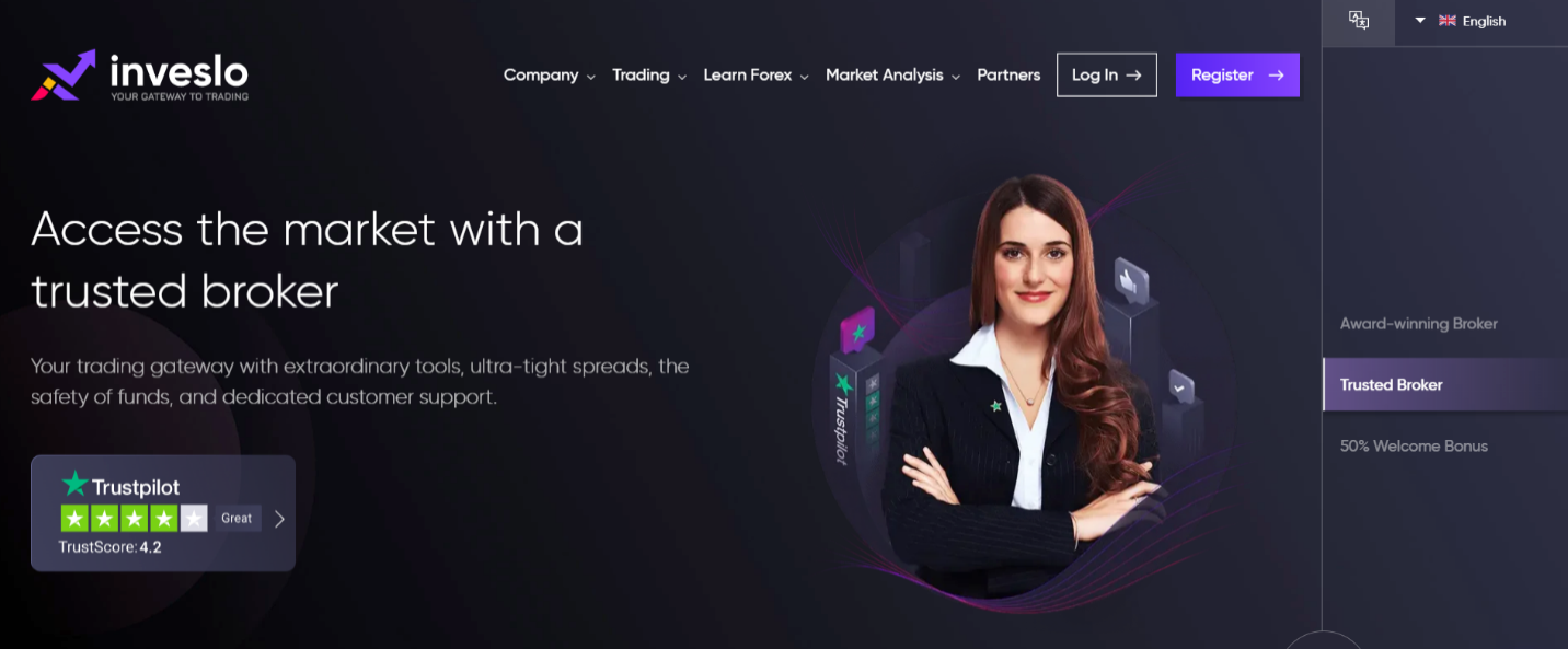 Comment fonctionne Inveslo