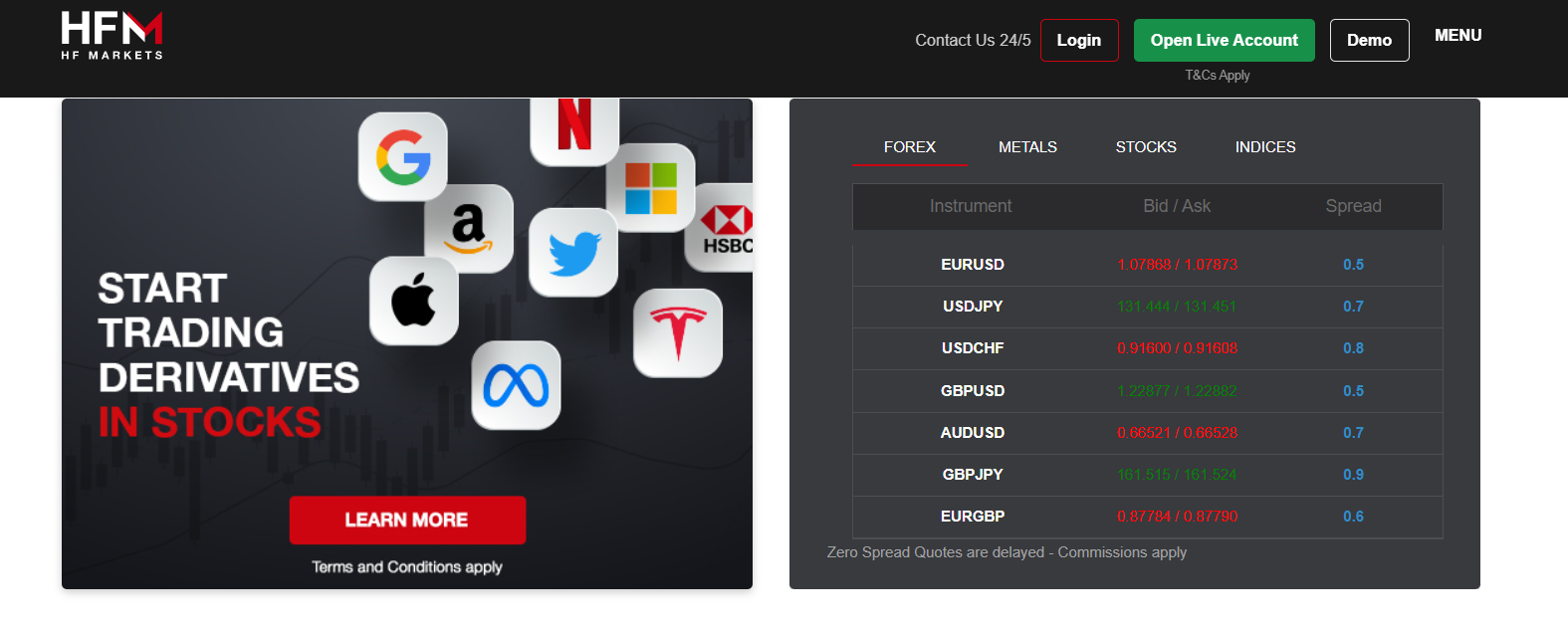 Activité HF Markets