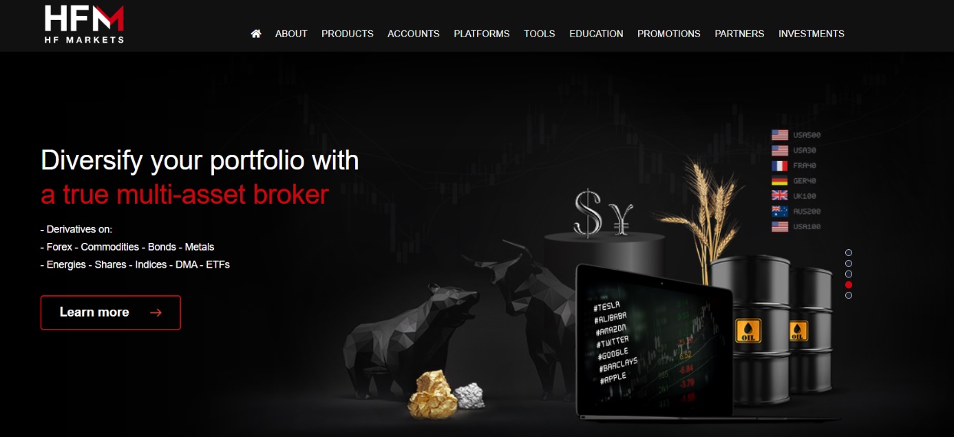 Aperçu de l’escroc HF Markets 