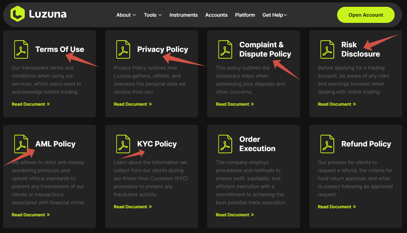 Documentation juridique du courtier Luzuna
