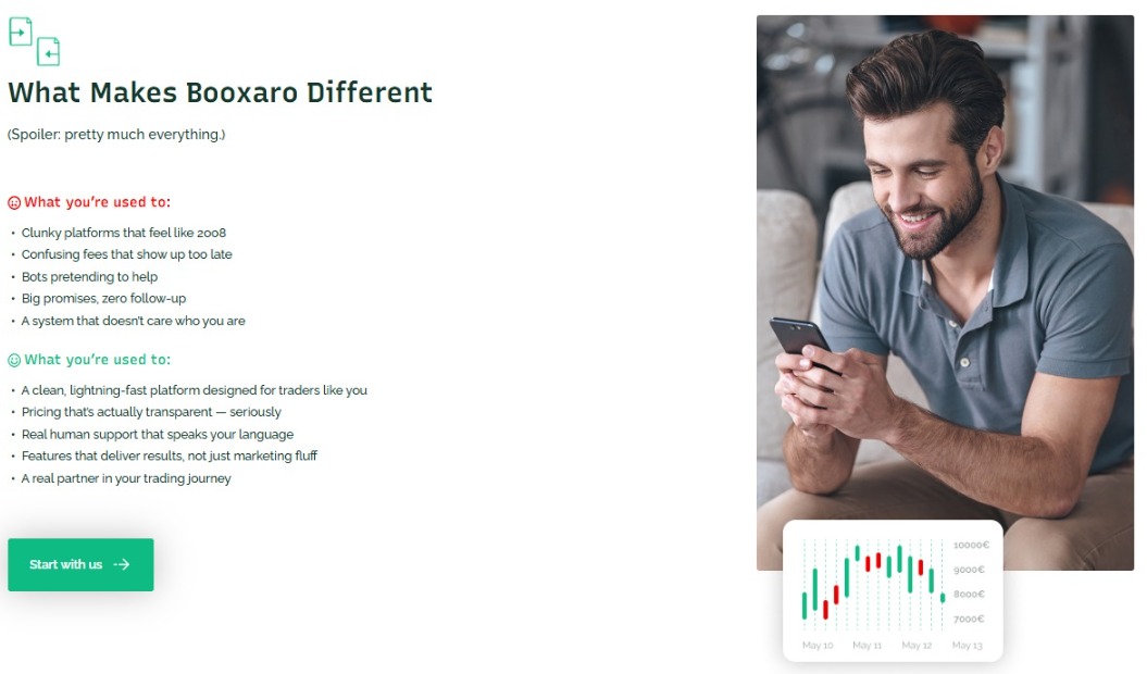 What Makes Booxaro Different