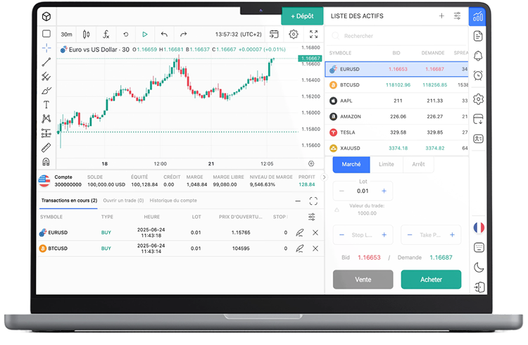 booxaro platform de trading