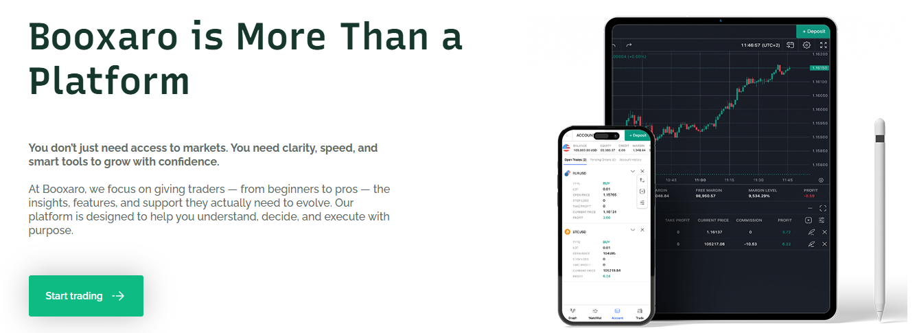 trading platforms booxaro