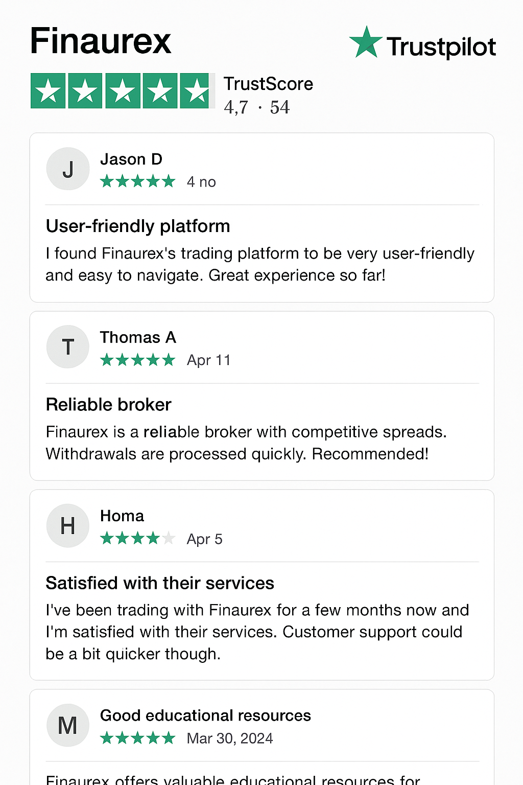 Finaurex rating and reviews on trustpilot.com