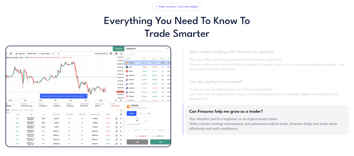 information about trading on finaurex.com broker promise