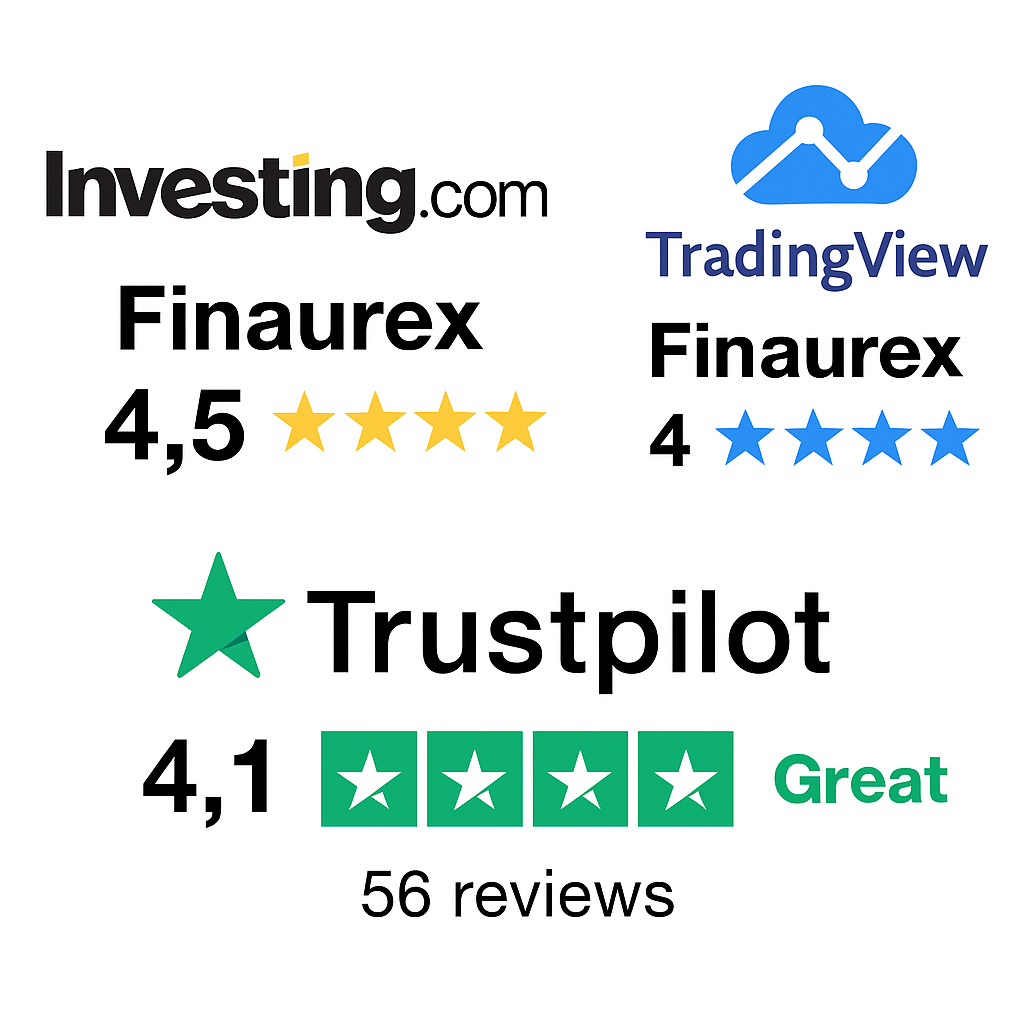 rating and reviews of Finaurex on financial portals
