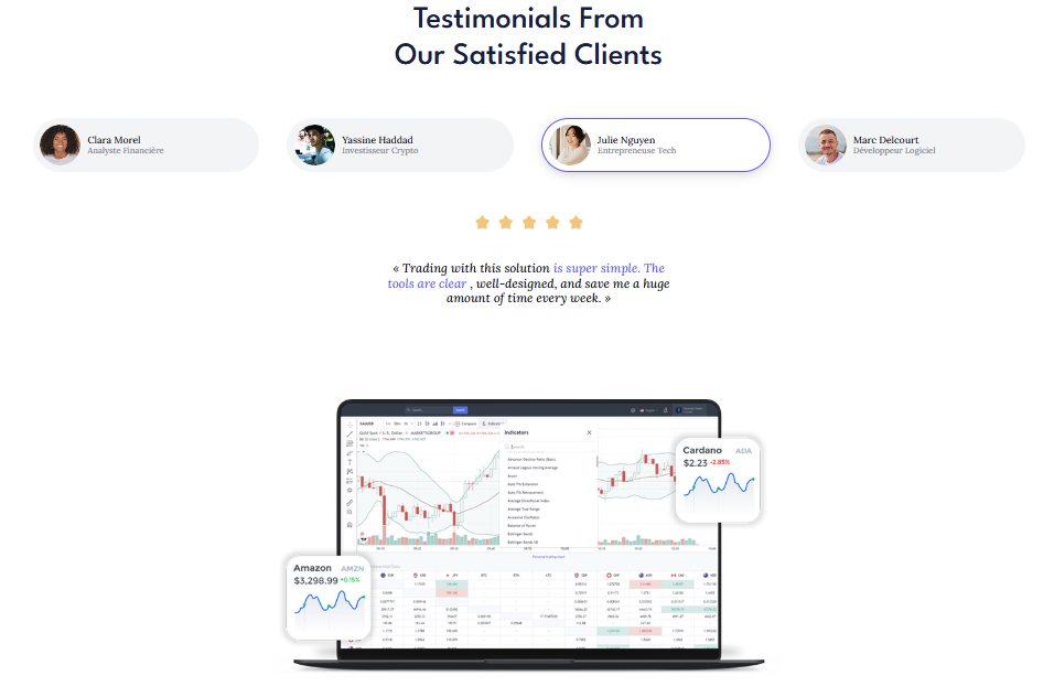 reviews from the company's clients