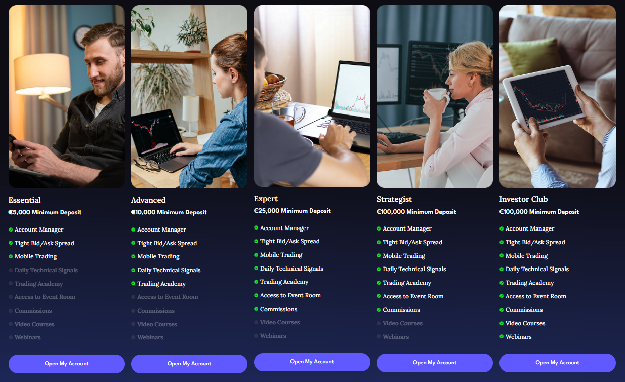 rading accounts broker finaurex